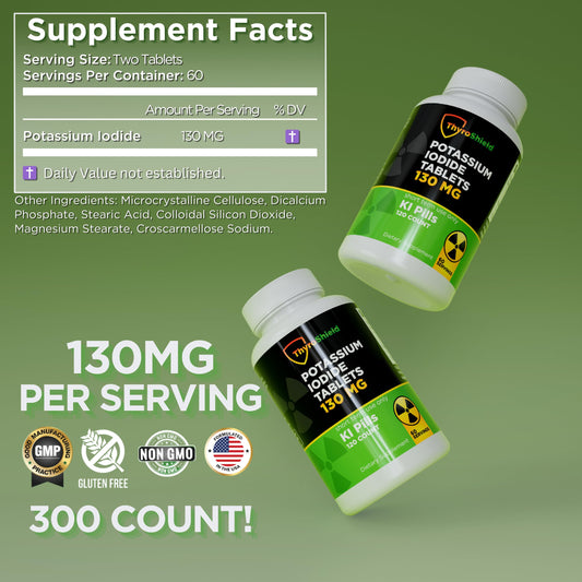 ThyroShield tablets inside the bottle ready for preparedness use.