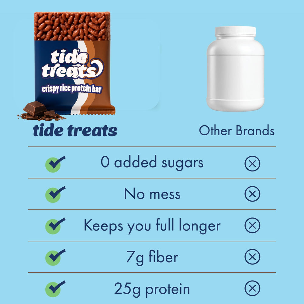 Tidetreats Crispy Rice Bar in gym bag ready to fuel.