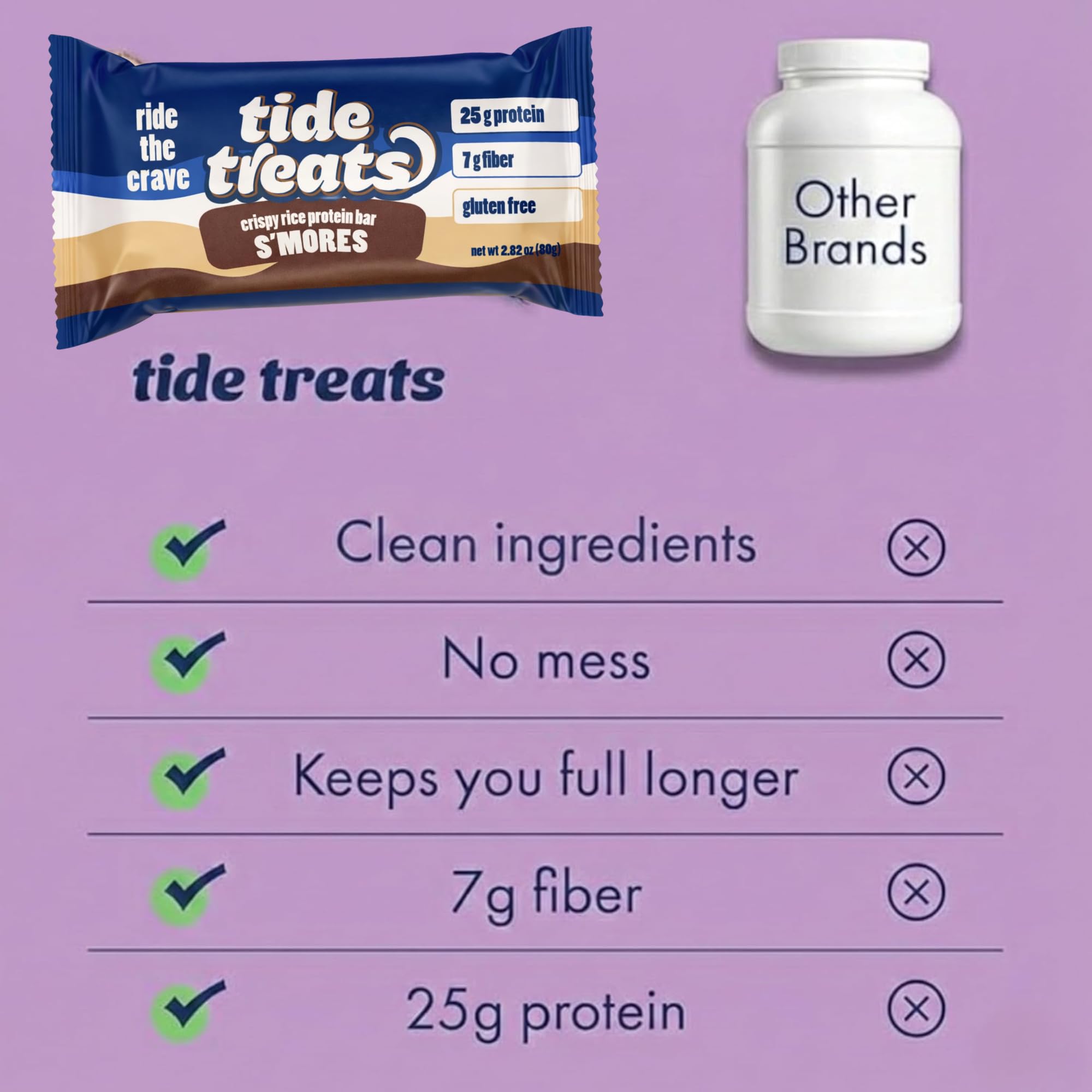 Texture shot emphasizes crisp rice crunch and smooth peanut butter bite