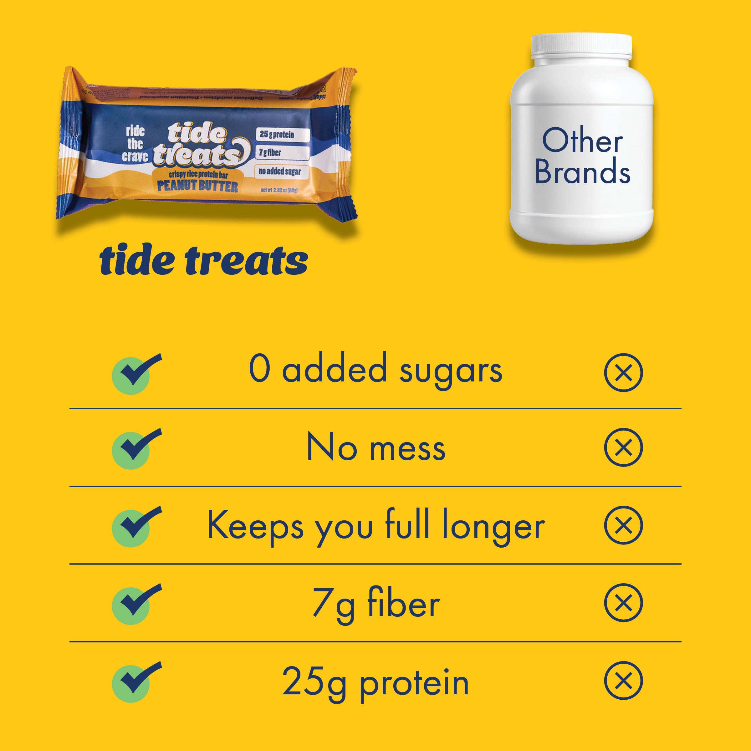 TideTreats on-the-go gym bag snack—grab-and-go fuel during workouts.