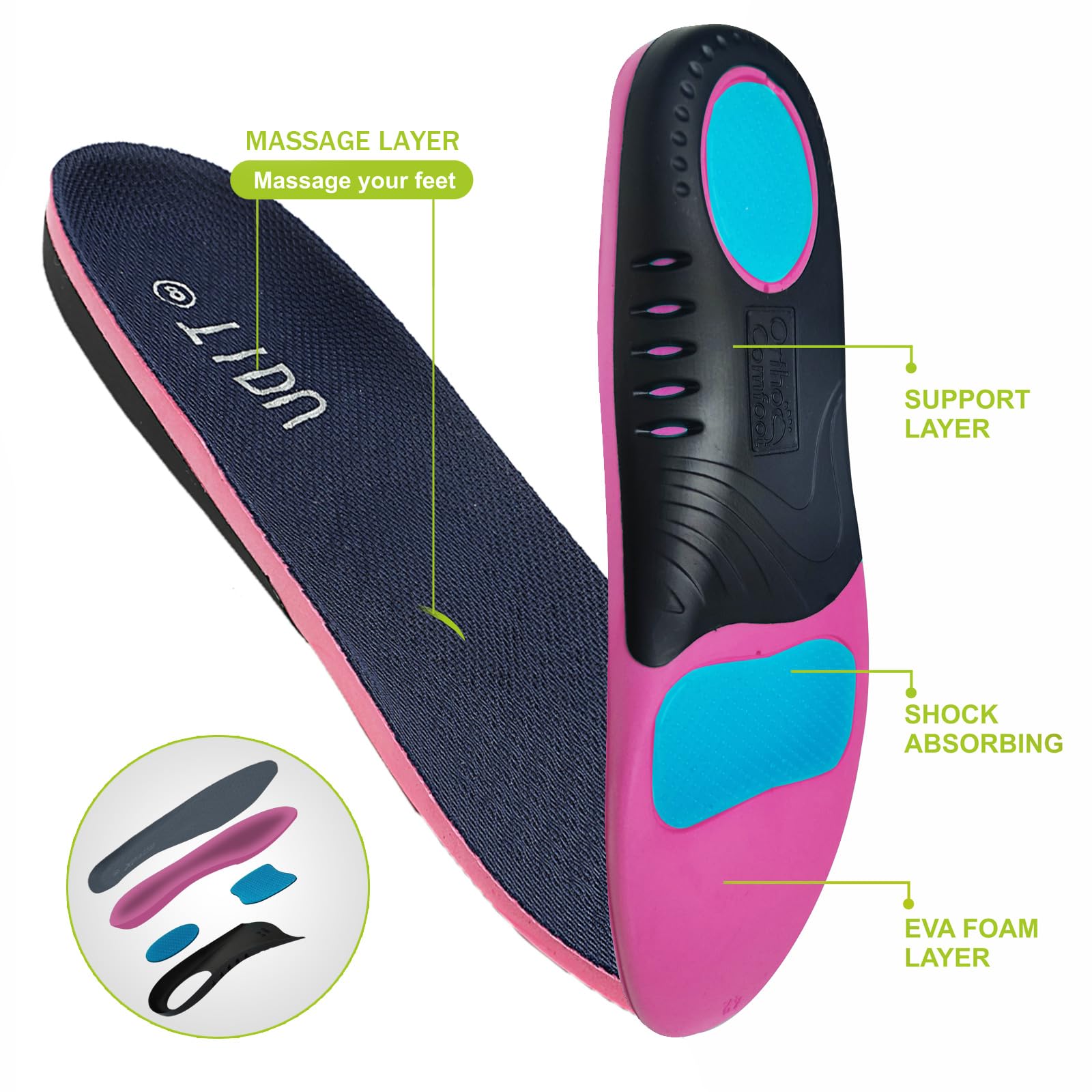 TIDU interior insole close-up reveals massaging gel technology.
