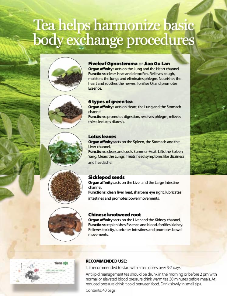 TIENS Lipid Metabolic Management Tea green tea varieties on display.