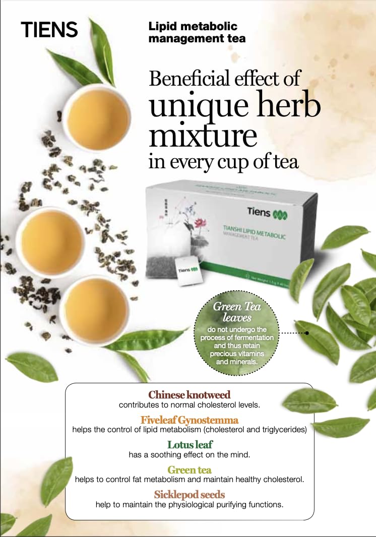 TIENS Lipid Metabolic Management Tea ingredients showing gynostemma and lotus.