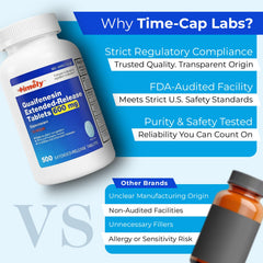 TIME-CAP LABS chest congestion relief visual highlights daytime and nighttime support.