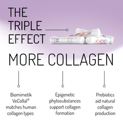 Timeblock CollagenMax ready-to-drink 30 ml serving shot.