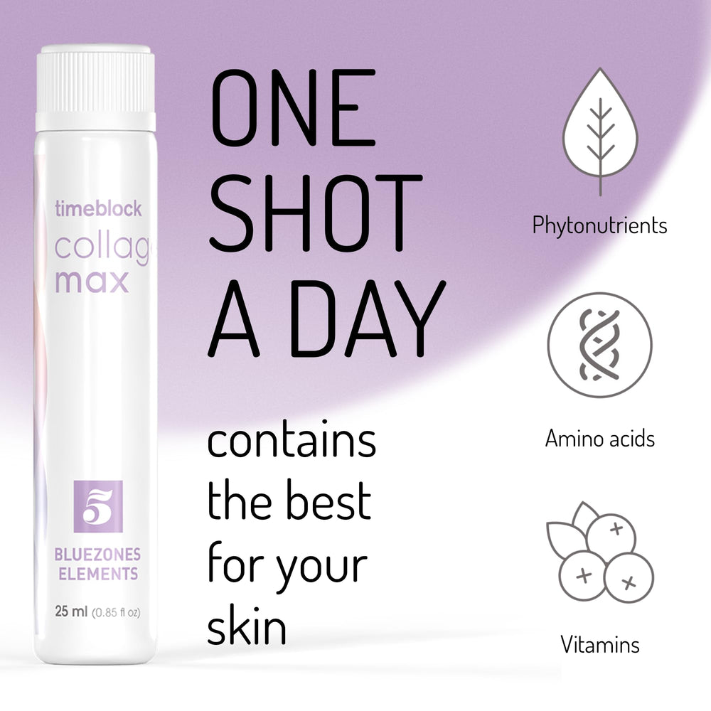 Timeblock CollagenMax VeCollal ingredient spotlight close-up.