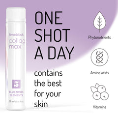 Timeblock CollagenMax VeCollal ingredient spotlight close-up.