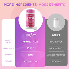 TIMORA sealed pack emphasizes premium bioavailable formula