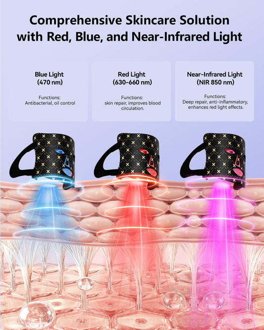 Tinkoola face mask remote control enables easy adjustments of modes and settings.