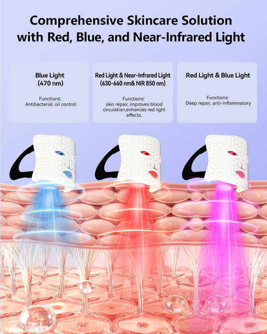 Tinkoola face mask remote control enabling easy color, intensity, and timing adjustments.