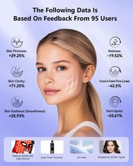 Tinkoola 3D neck design provides ergonomic, secure fit during use.