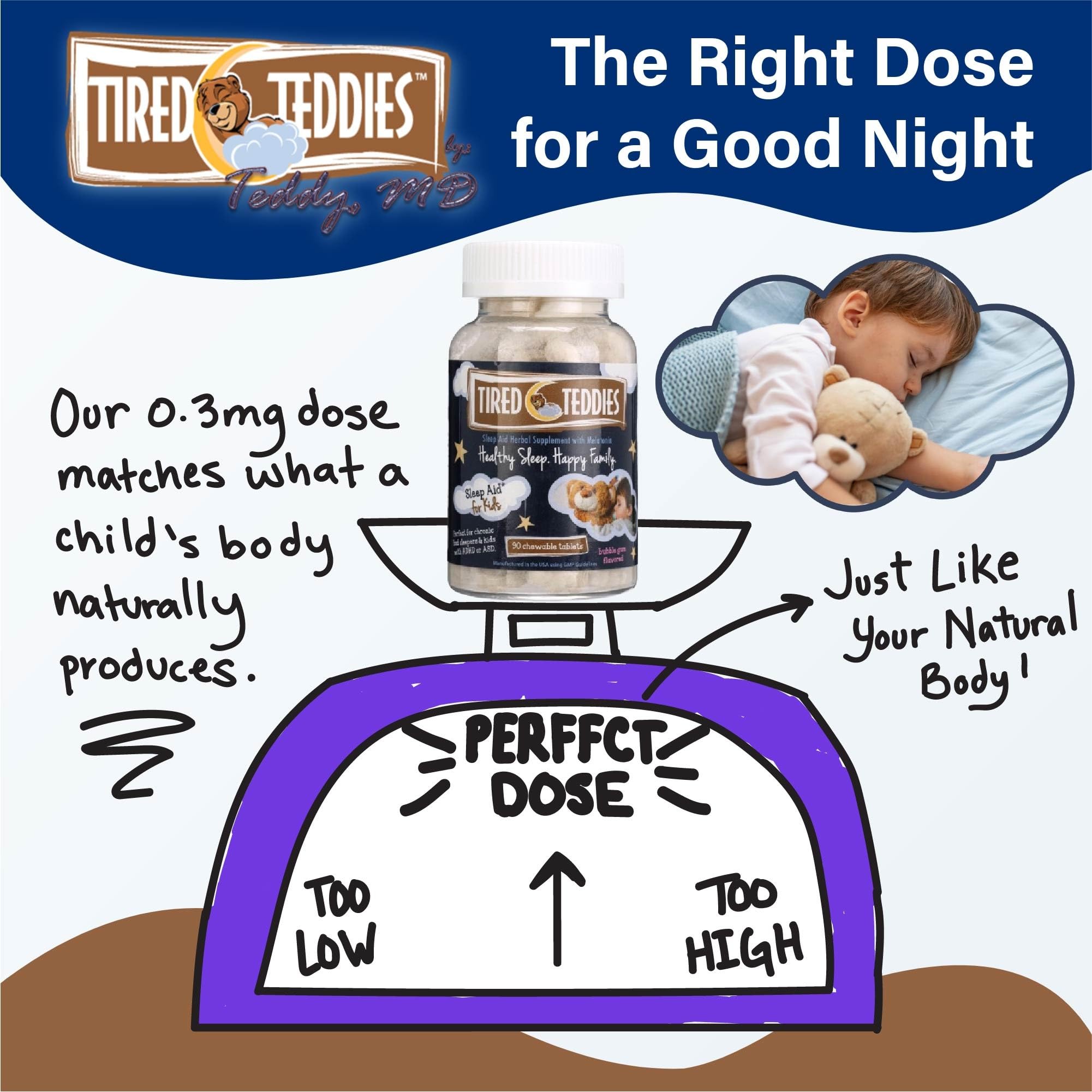 Tired Teddies kids melatonin chewables close-up for kid-safe sleep support.
