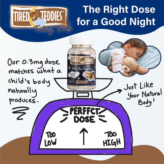 Tired Teddies kids melatonin chewables close-up for kid-safe sleep support.