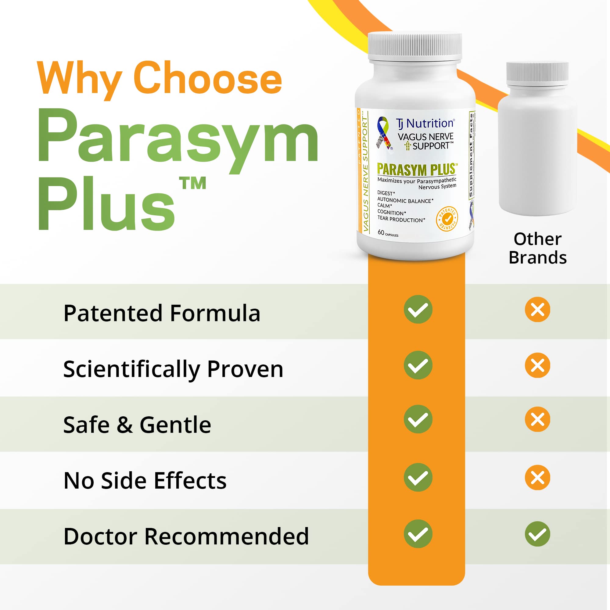 TJ Nutrition Parasym Plus capsules with lemons; may support gentle immune system responses.