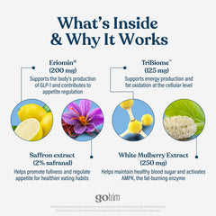 TLS GoTrim TriBiome triacetin supports gut-brain balance and steady energy.