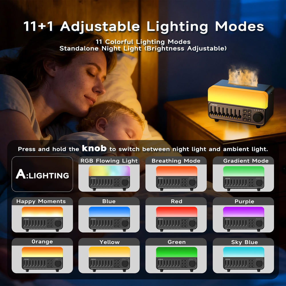 TMEHM 2026 aroma diffuser with Bluetooth speaker for room audio.