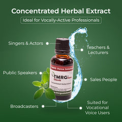 Travel-friendly TMRG bottle with compact case for vocal care.