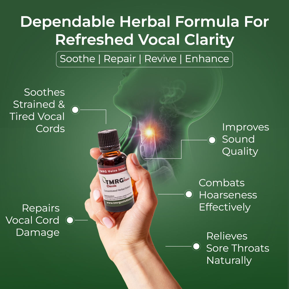 TMRG drops mixed with water for quick throat relief during busy days.