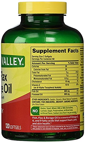 Closeup of softgels; convenient daily supplement featuring fish, flax, and borage oil.
