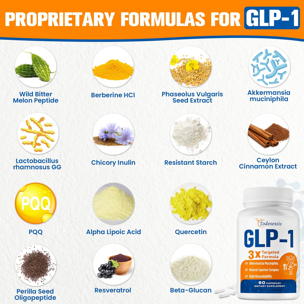 Close-up of GLP-1 capsules signaling easy daily use.