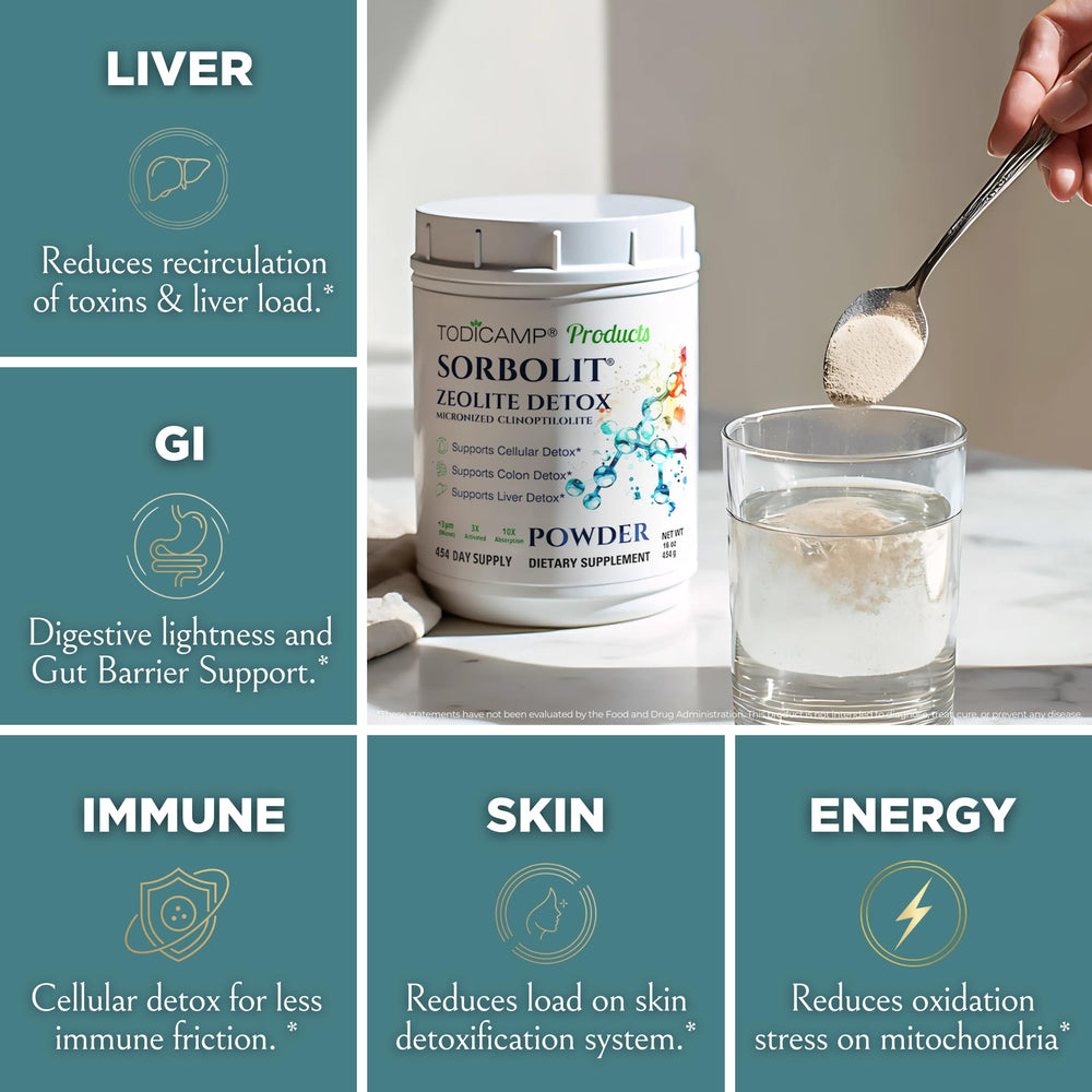 TODICAMP Zeolite Detox colon detox scene implies bloating relief potential.