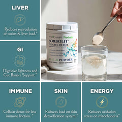 TODICAMP Zeolite Detox colon detox scene implies bloating relief potential.