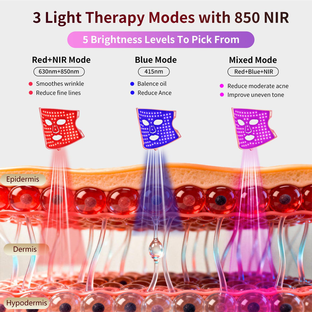 TOFEKIA 850nm infrared glow beneath the skin for gentle penetration.