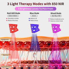 TOFEKIA 850nm infrared glow beneath the skin for gentle penetration.
