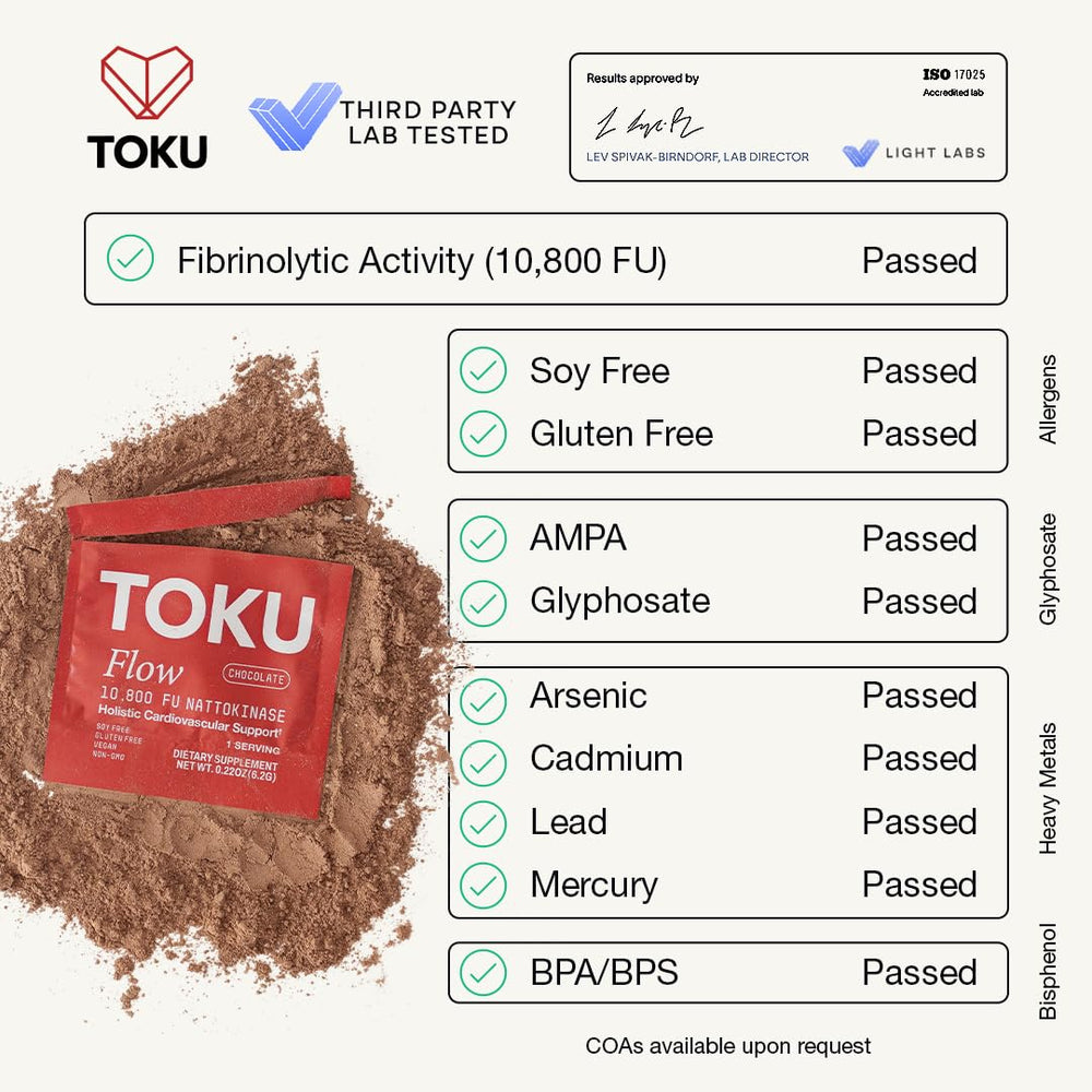 Toku Flow single-serve packets offer convenient daily use.