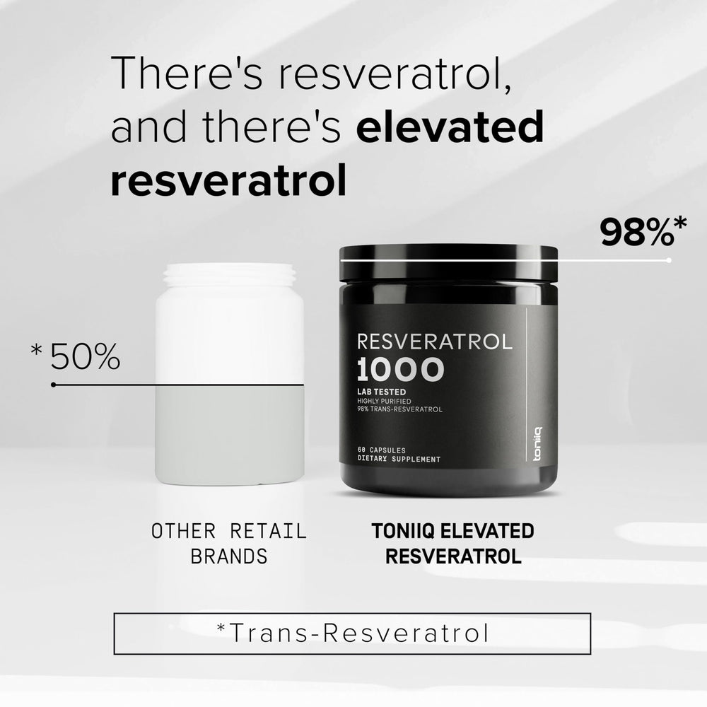 Toniiq 98 percent purity label emphasizes ultra-pure trans-resveratrol