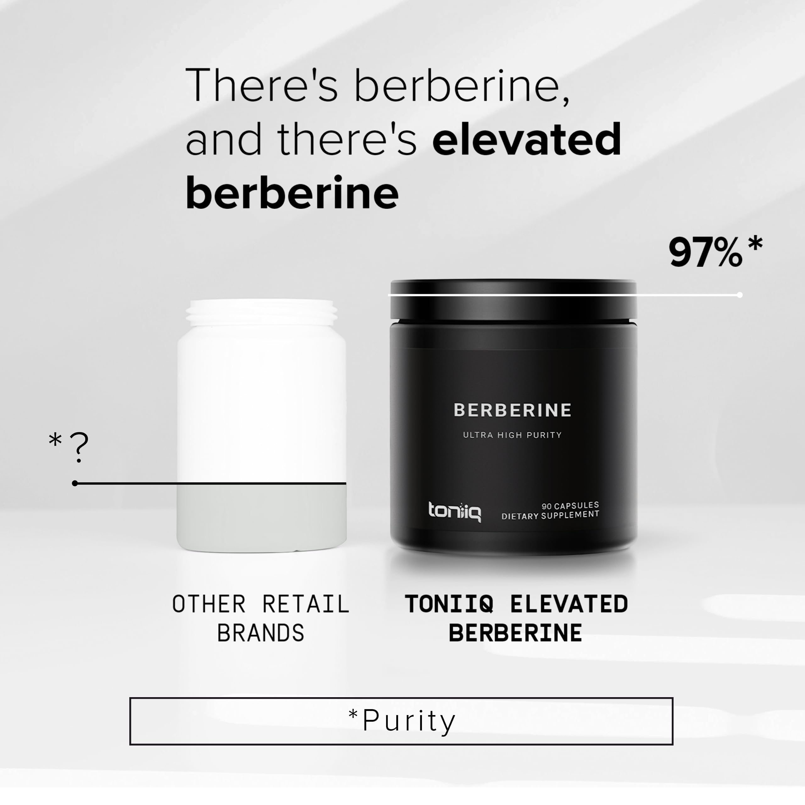 Toniiq Berberine US facility illustrating GMP manufacturing and consistent quality.