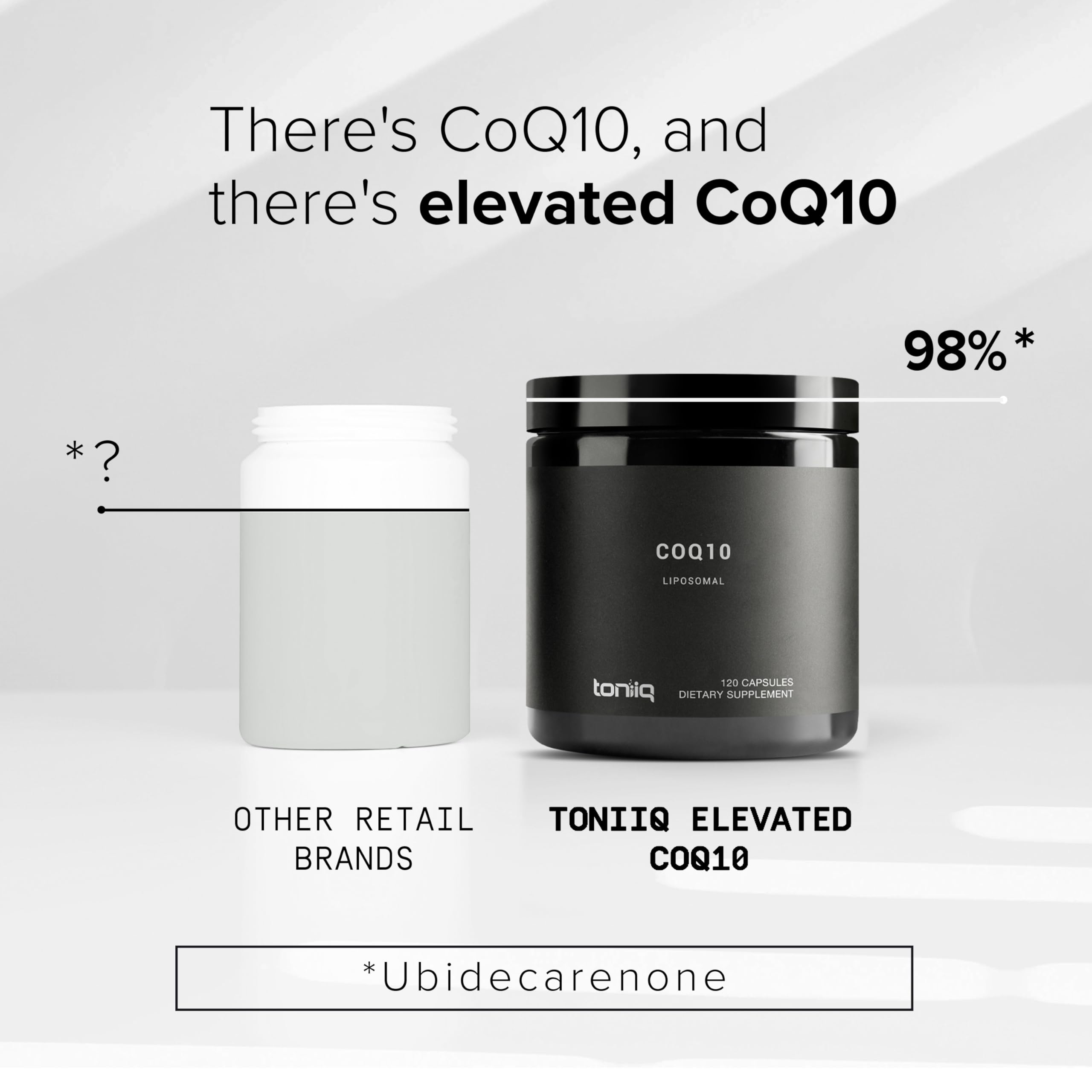 Toniiq CoQ10 third-party testing label on packaging