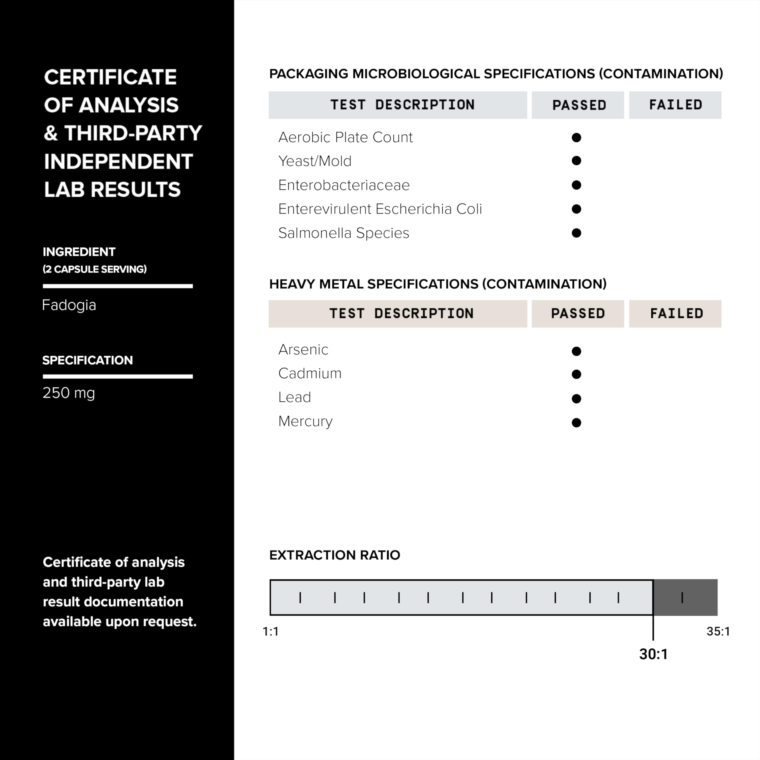 Toniiq Elite T Formula third-party lab certification emphasizes independent quality verification.