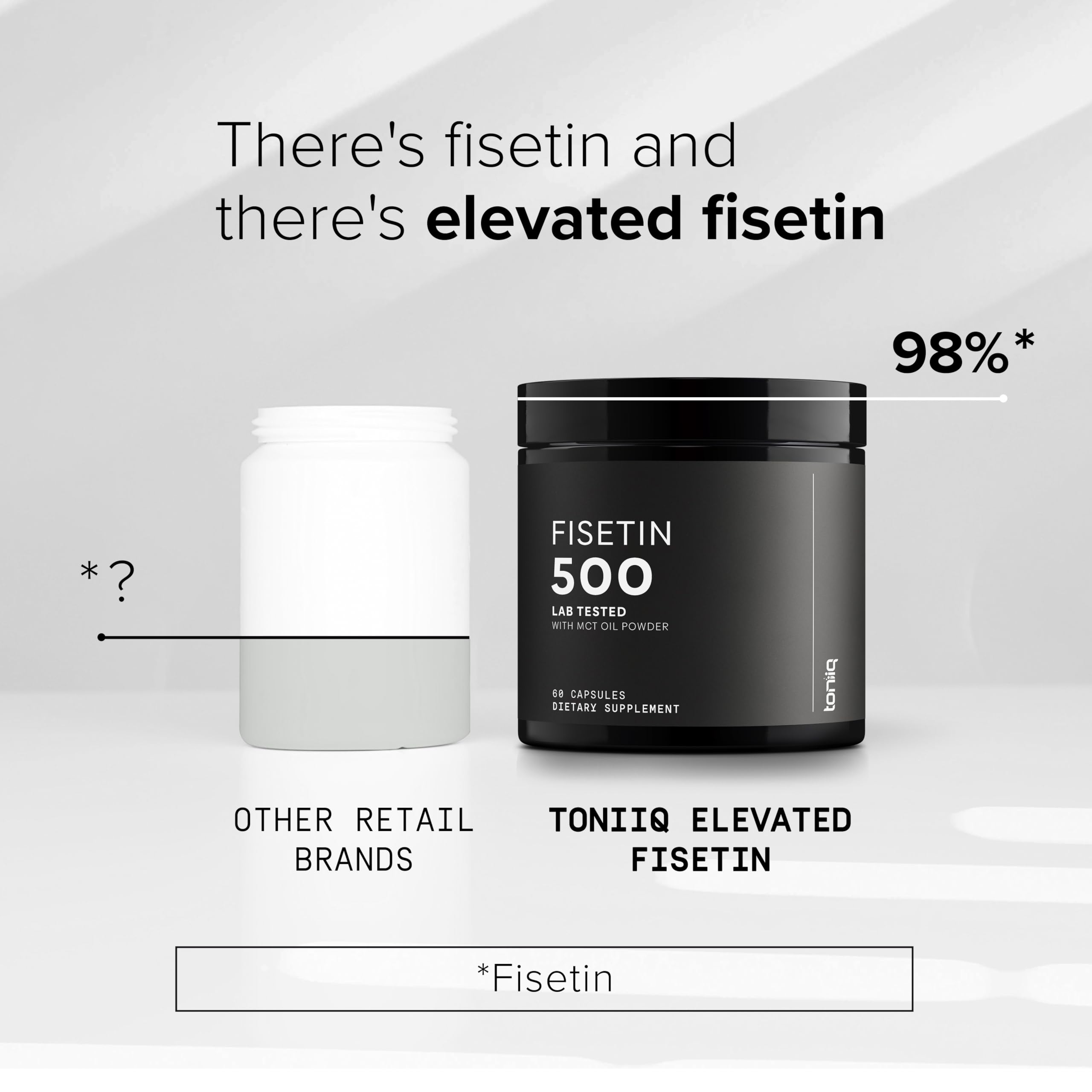 Capsule close-up showing refined 98%+ fisetin purity