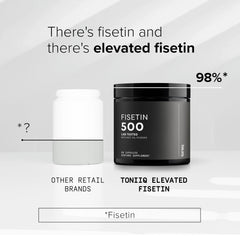 Capsule close-up showing refined 98%+ fisetin purity
