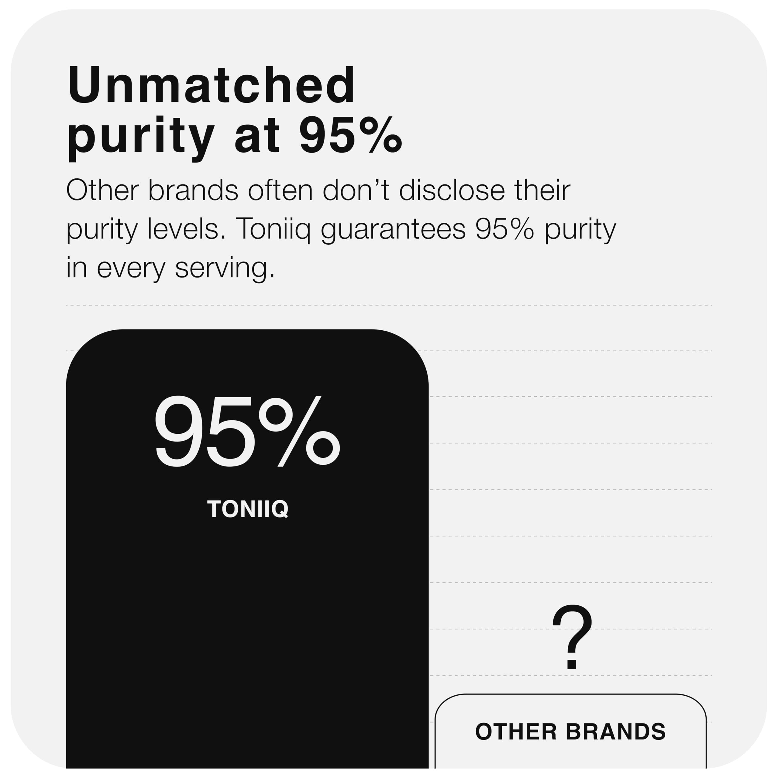 Toniiq Hyaluronic Acid fermentation process image depicts non-GMO production