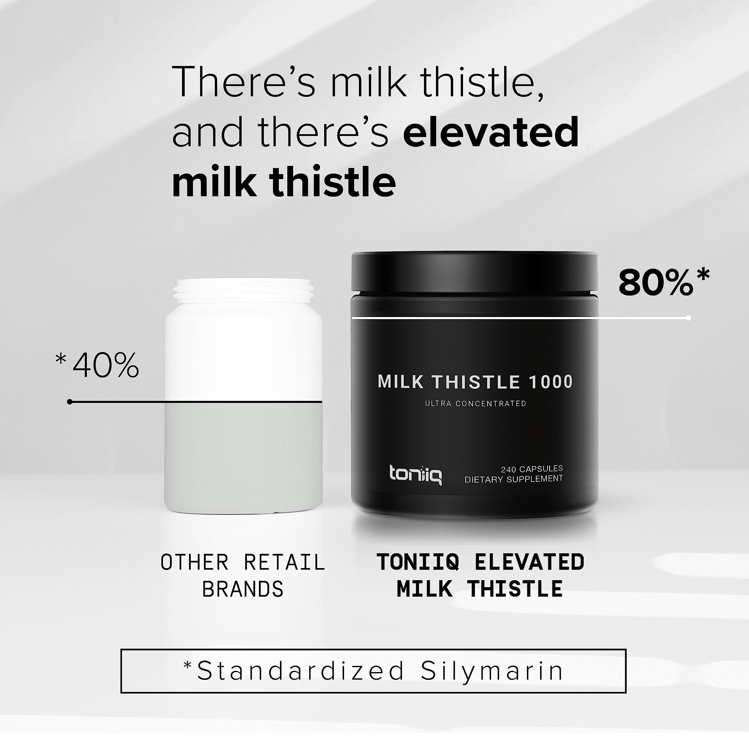 Toniiq Milk Thistle capsules closeup revealing 1000 mg per capsule and silymarin content