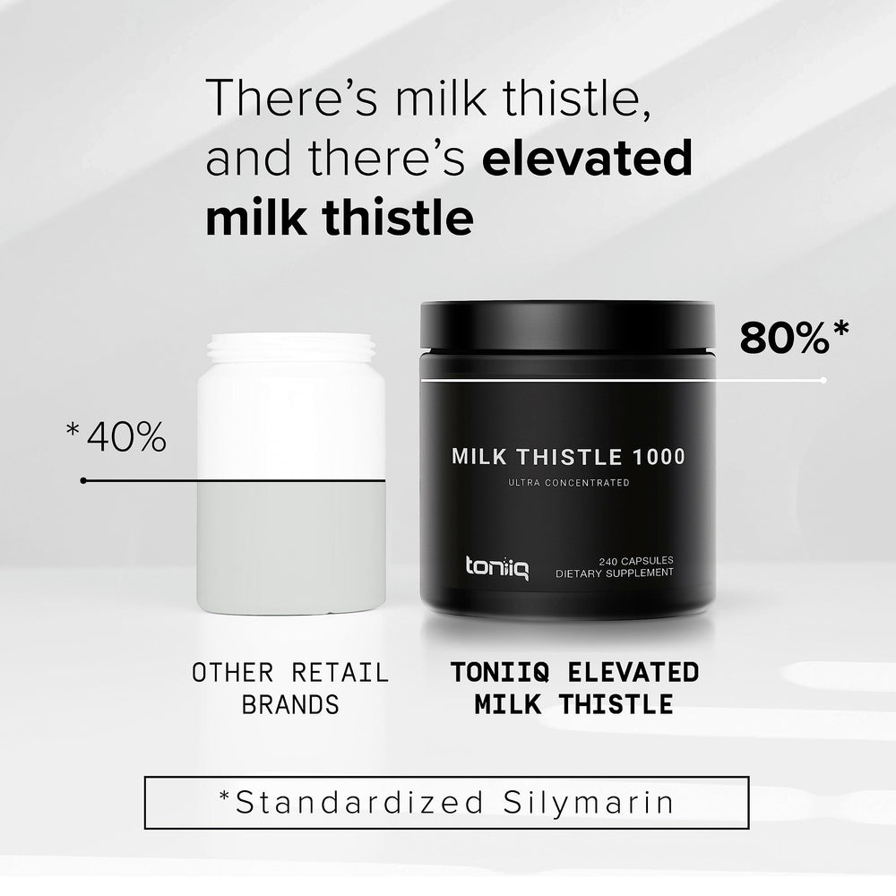 Toniiq Milk Thistle capsules closeup revealing 1000 mg per capsule and silymarin content