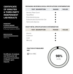 Toniiq NAC batch testing certificate with purity benchmarks.