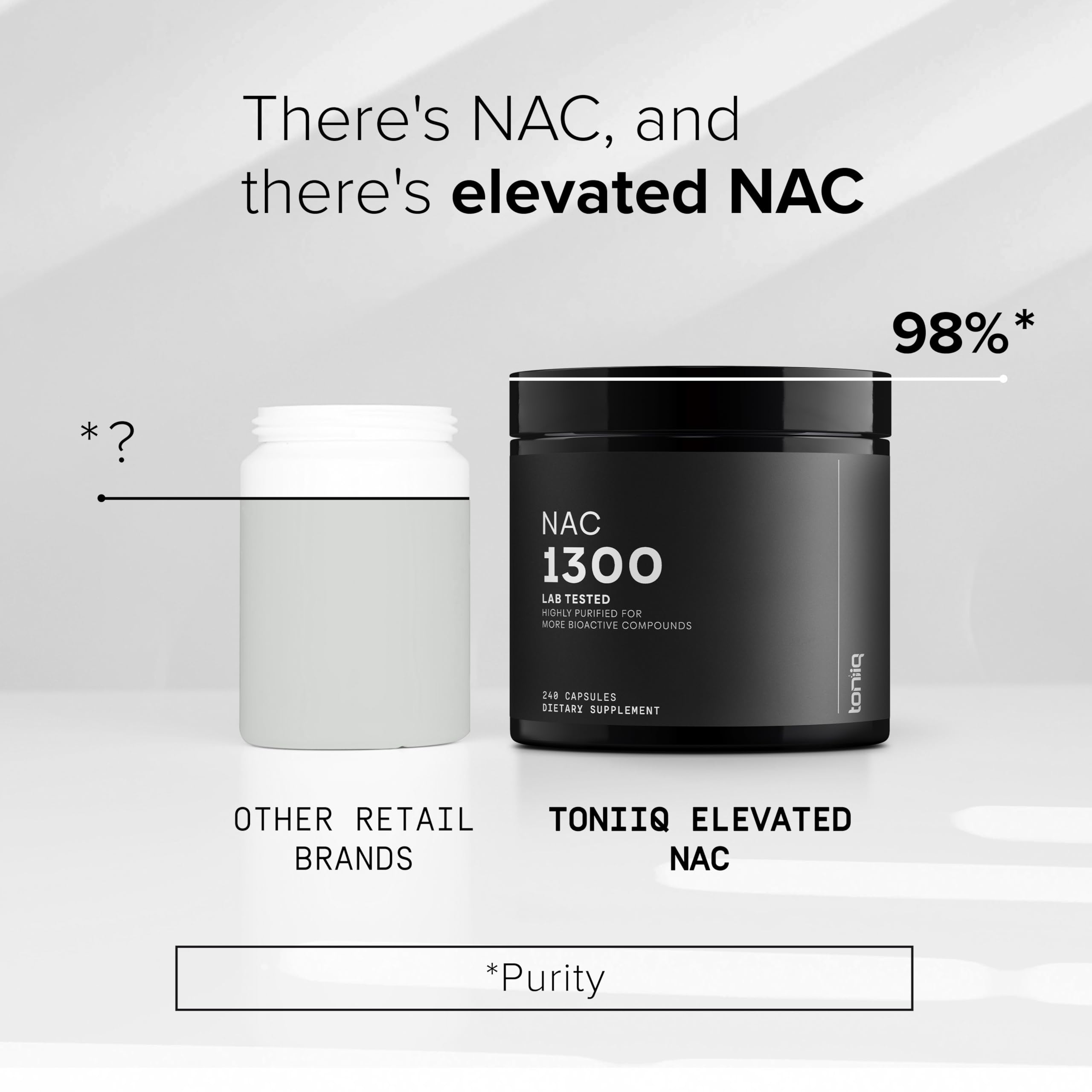 Toniiq NAC third-party lab certificate image indicating tested purity.