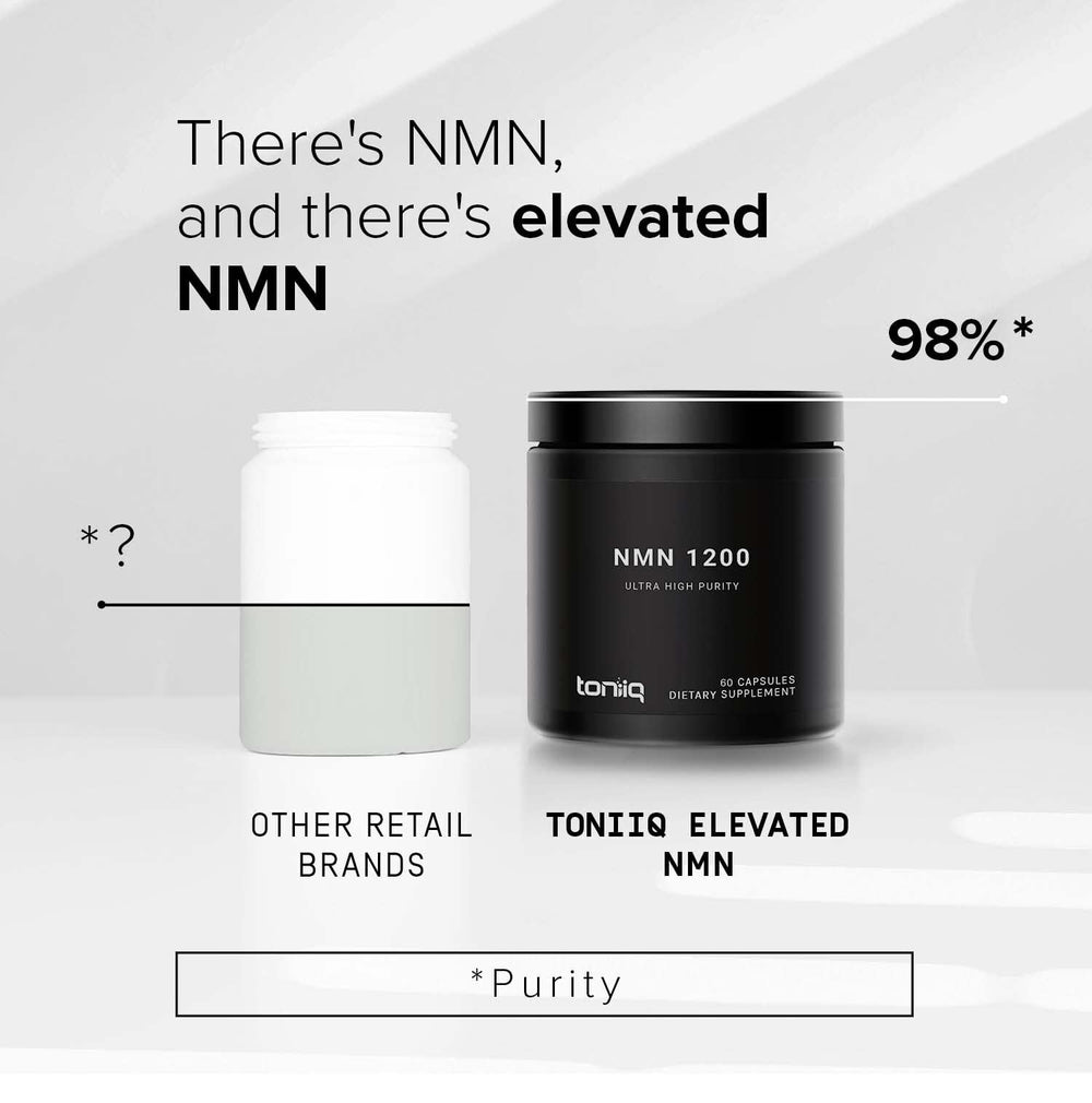 Toniiq NMN bottle close-up label; emphasizes 98% purity.