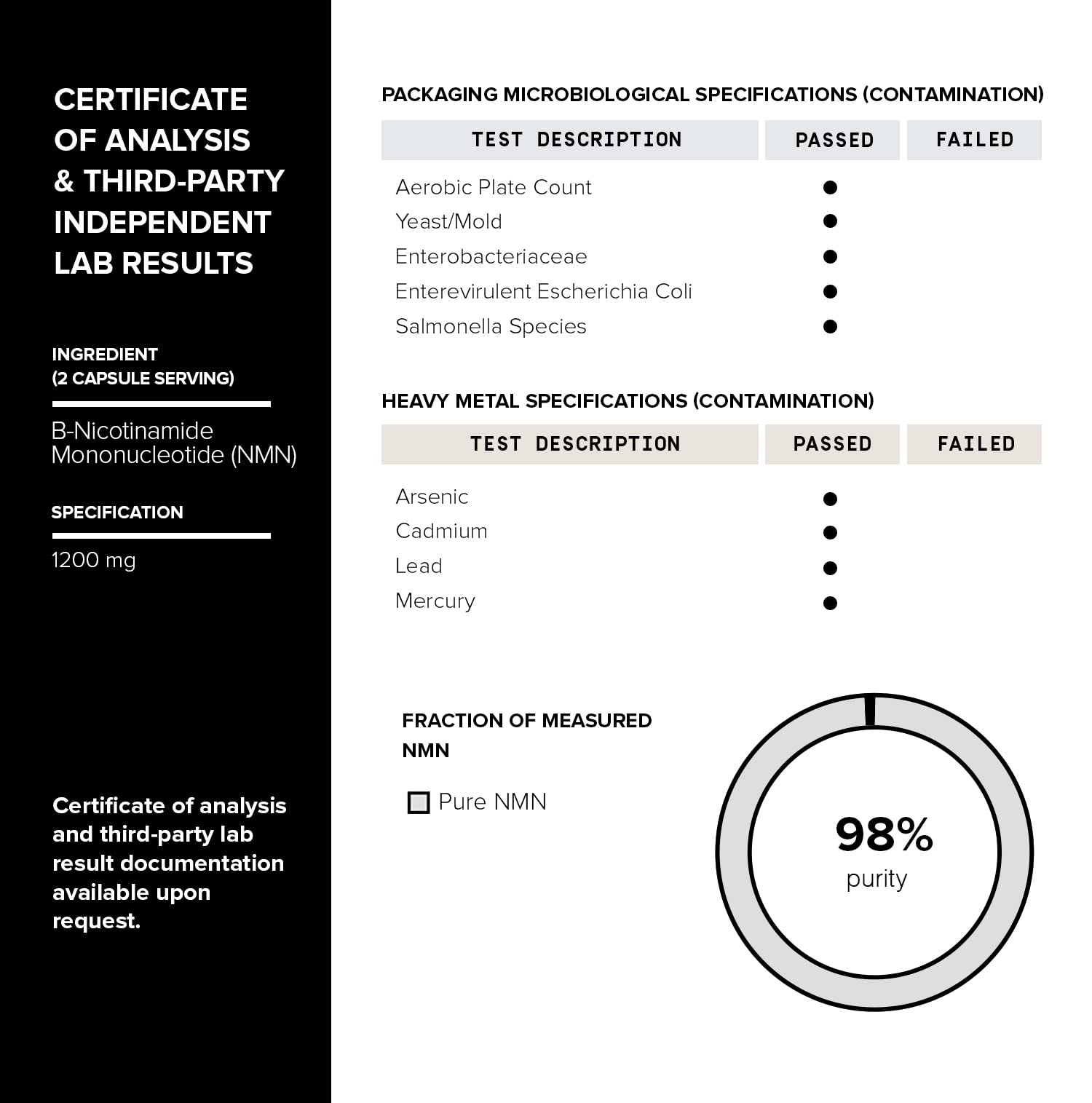 Toniiq NMN 98% purity badge on label; highlights high purity.