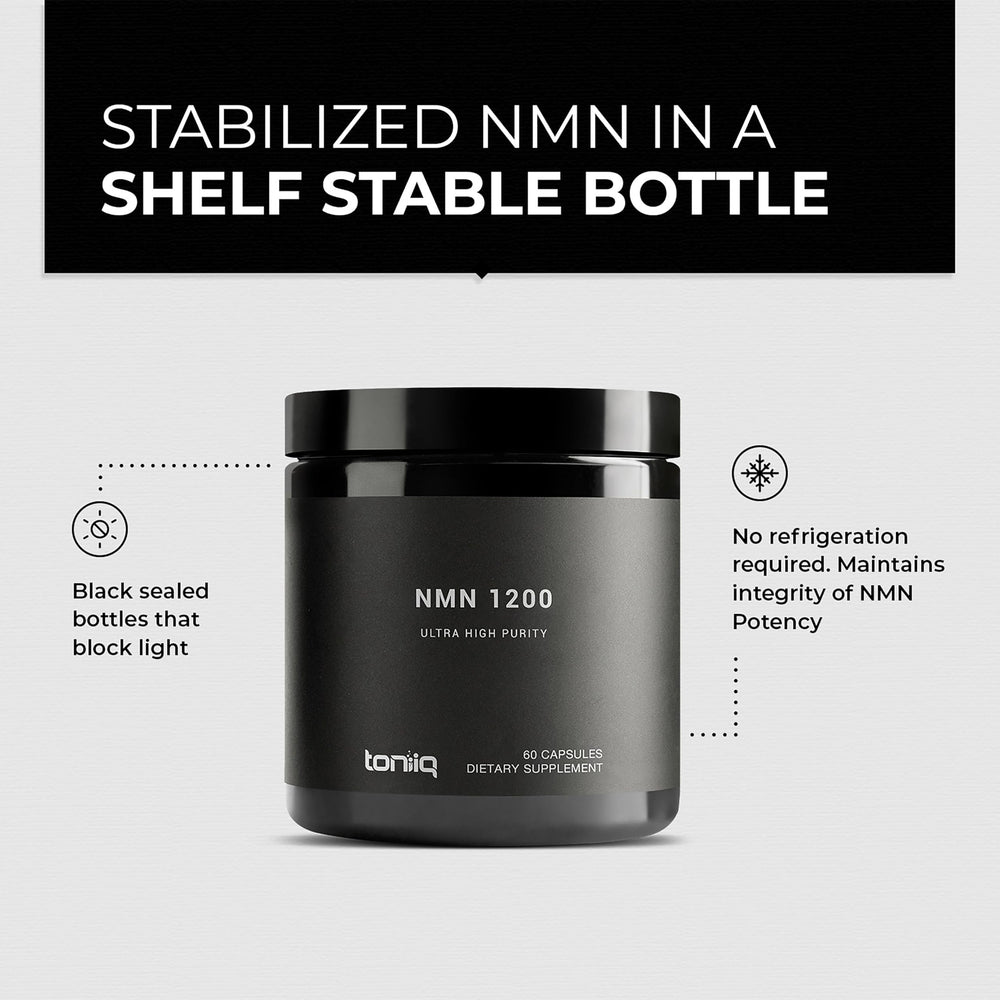 Toniiq NMN stabilized form bottle; non-refrigerated convenience.