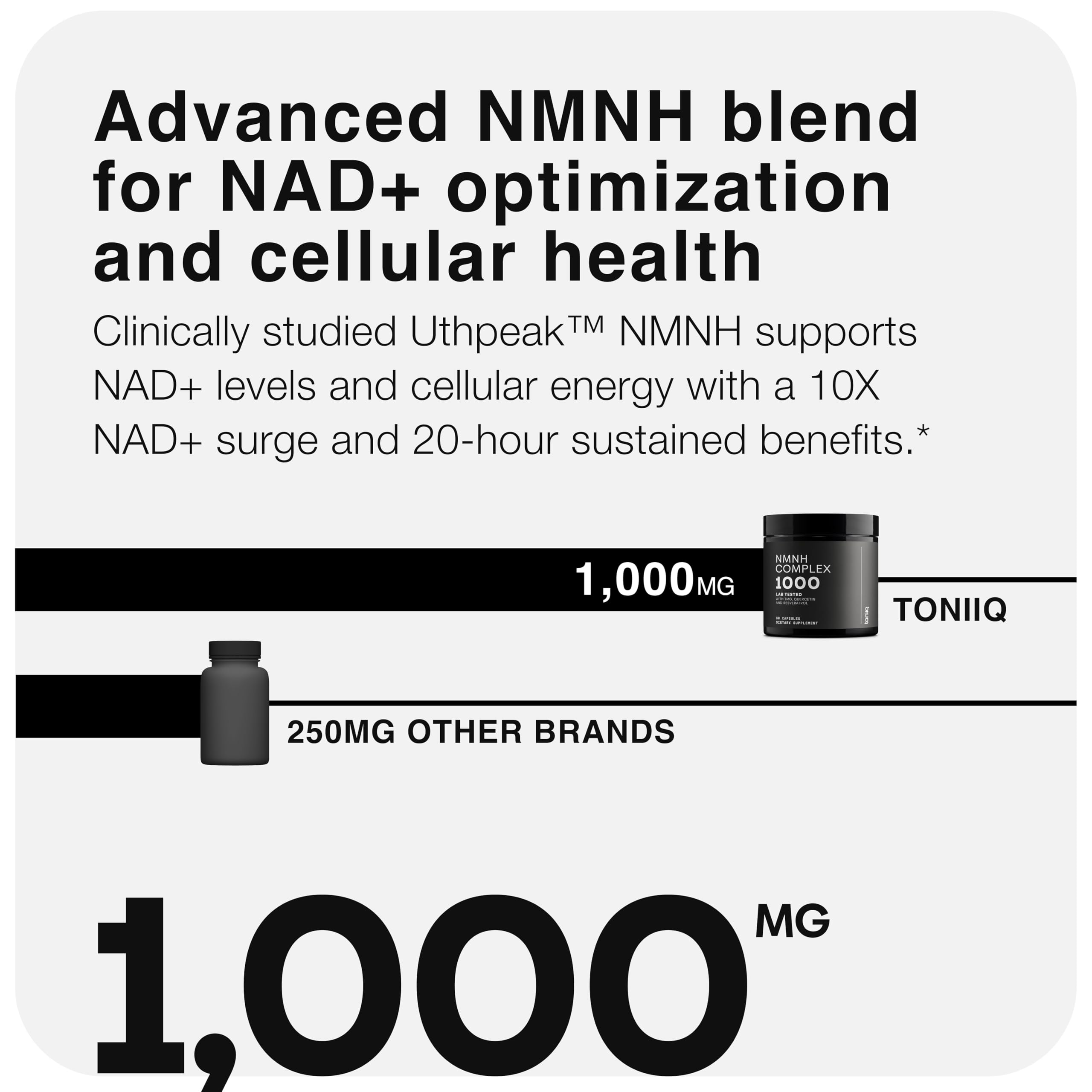 Toniiq NMNH with resveratrol and quercetin on packaging illustrates synergy.