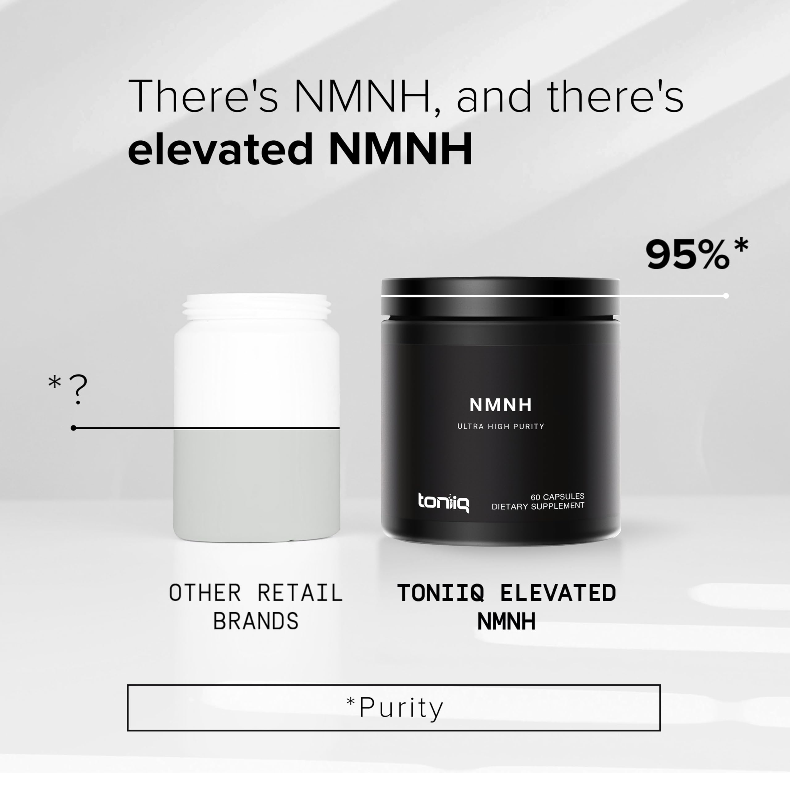 Toniiq NMNH third-party testing seal confirms quality.