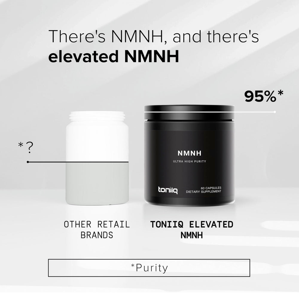 Toniiq NMNH third-party testing seal confirms quality.