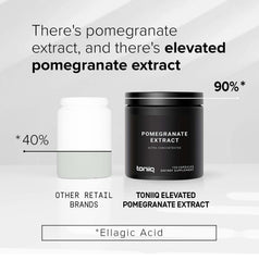 Toniiq Pomegranate Extract label detail emphasizing 90% ellagic acid content