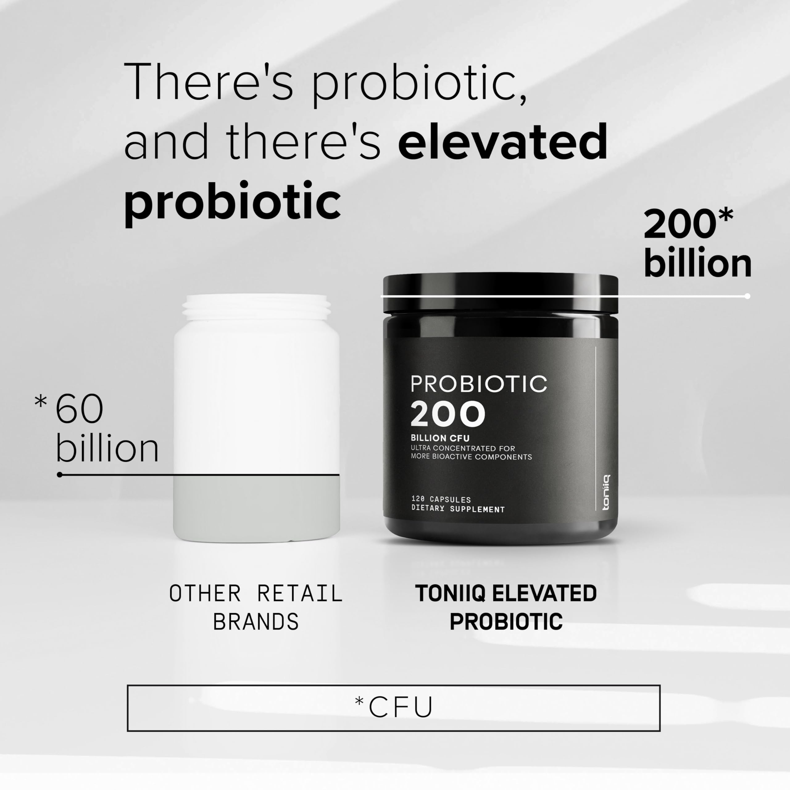 Toniiq probiotic capsules close-up emphasizes easy daily intake.