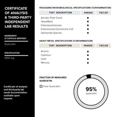 GMP facility badge signals stringent quality control in production