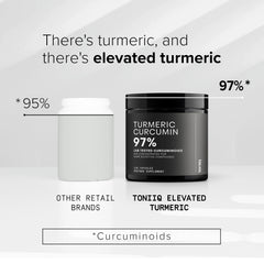 Toniiq Turmeric Curcumin 1200mg serving graphic showing strong daily dose.